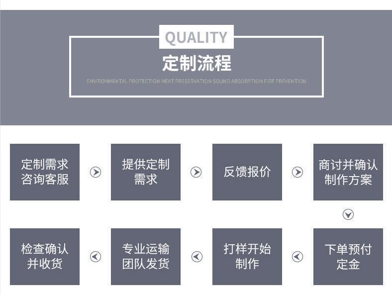 <a href=http://www.lp2008.net.cn/e/tags/?tagname=%E5%8F%AF%E6%8B%86%E5%8D%B8%E4%BF%9D%E6%B8%A9%E8%A1%A3 target=_blank class=infotextkey><a href=http://www.lp2008.net.cn/e/tags/?tagname=%E5%8F%AF%E6%8B%86%E5%8D%B8%E4%BF%9D%E6%B8%A9%E8%A1%A3 target=_blank class=infotextkey>可拆卸<a href=http://www.lp2008.net.cn/e/tags/?tagname=%E4%BF%9D%E6%B8%A9%E8%A1%A3 target=_blank class=infotextkey>保溫衣</a></a></a>